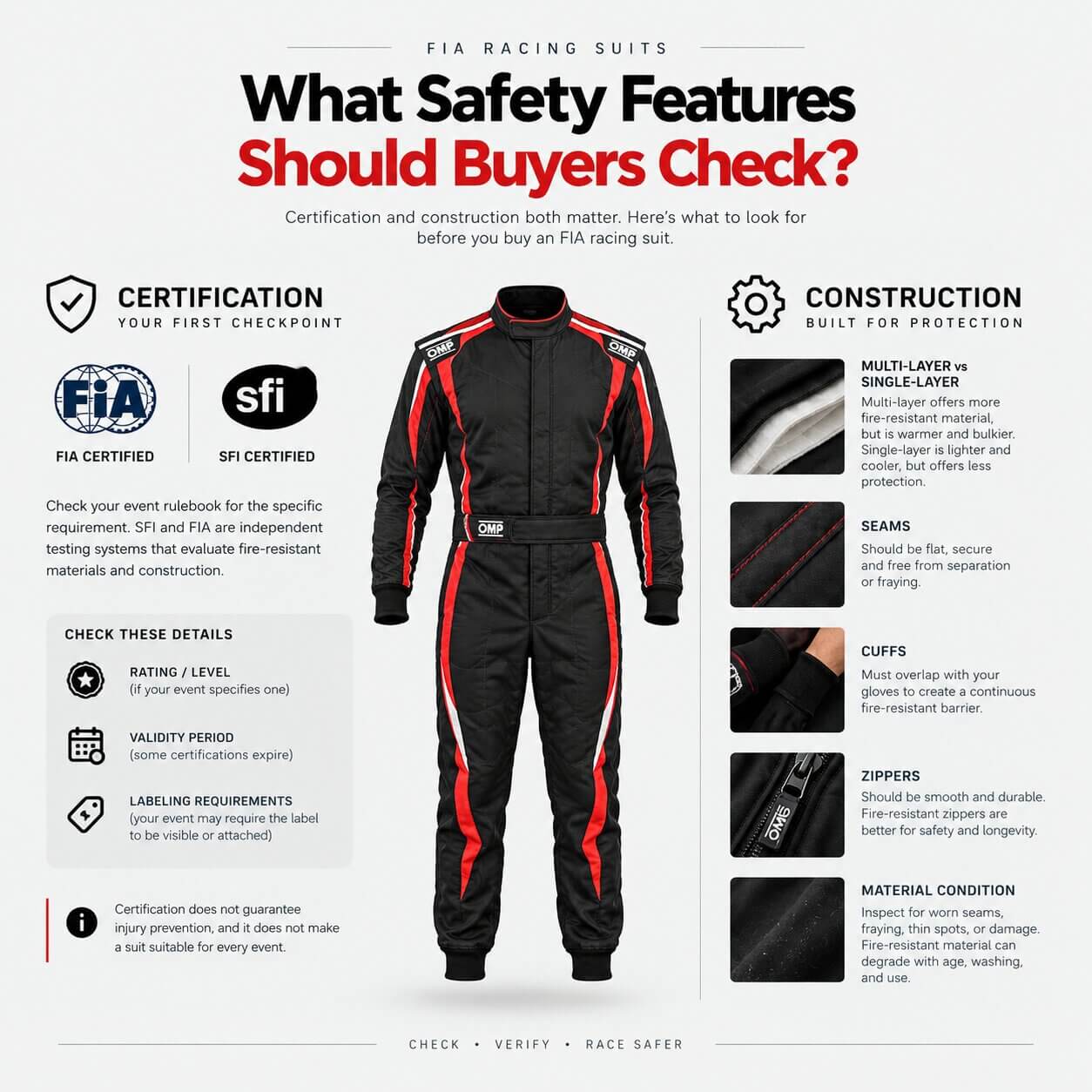 Safety Features To Be Checked