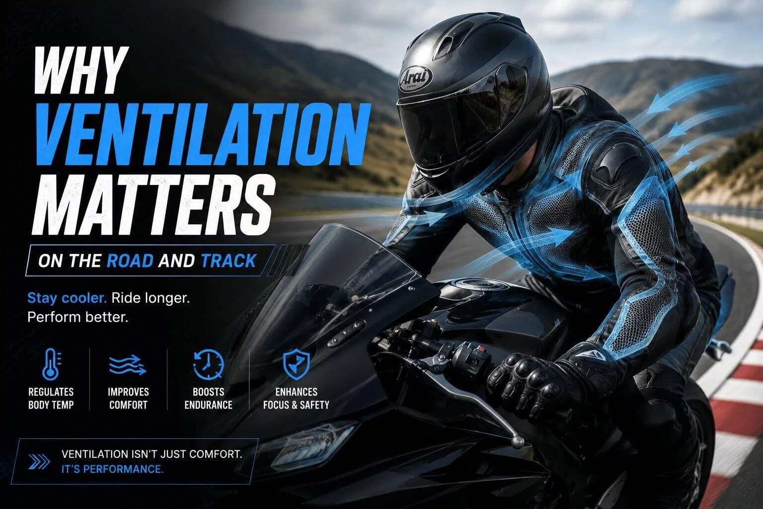 Ventilation Matter On Track