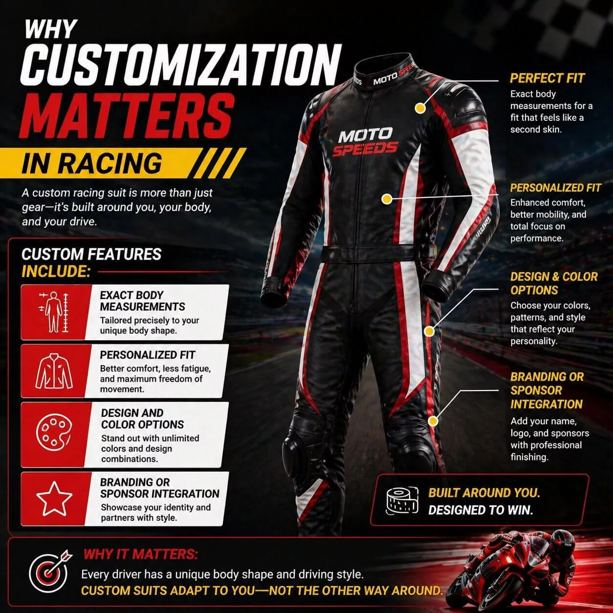 Custom racing suits designed for you