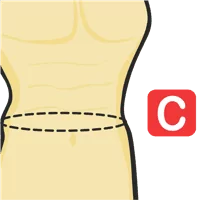 Waist Circumference